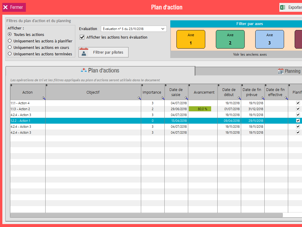 Plan d'actions